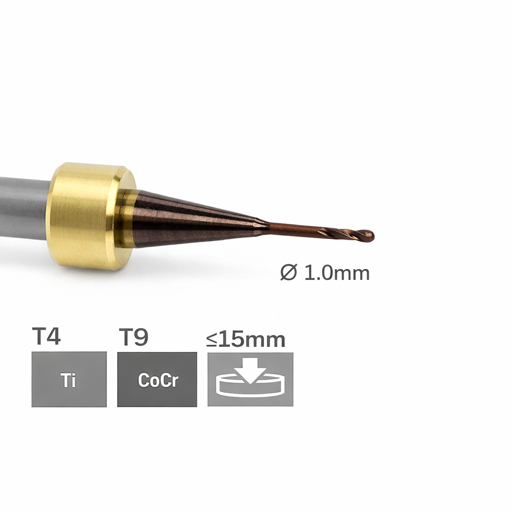 imes icore T4 / T9 / T92 / T93 - Ø 1,0 l 6,0 mm Radiusfräser kurz