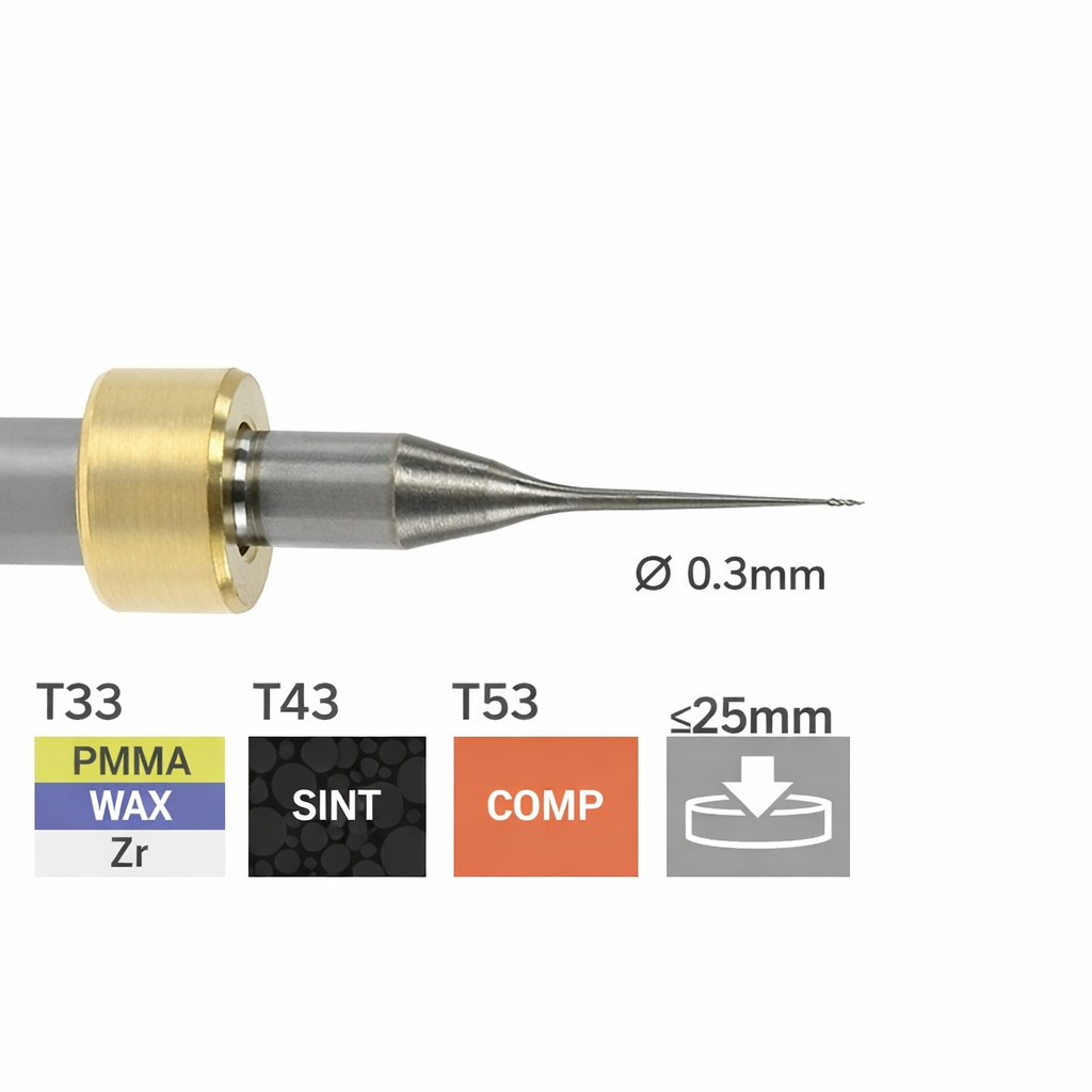 imes icore T33 / T43 / T53 - Ø 0,3 l 6,0 mm Radiusfräser konisch