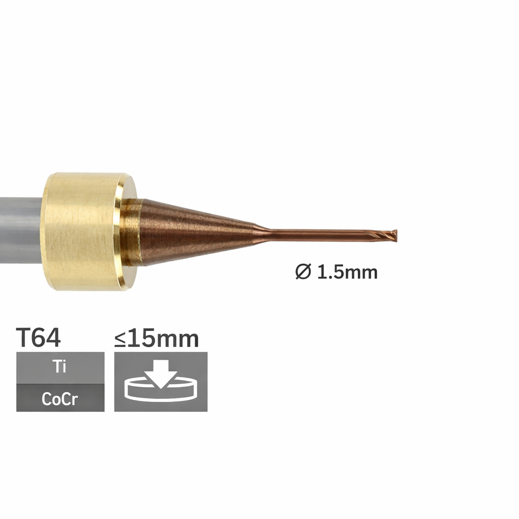 imes icore T64 - Ø 1,5 l 6,0 mm  Torusfräser r = 0,08mm l 15mm Zweischneider