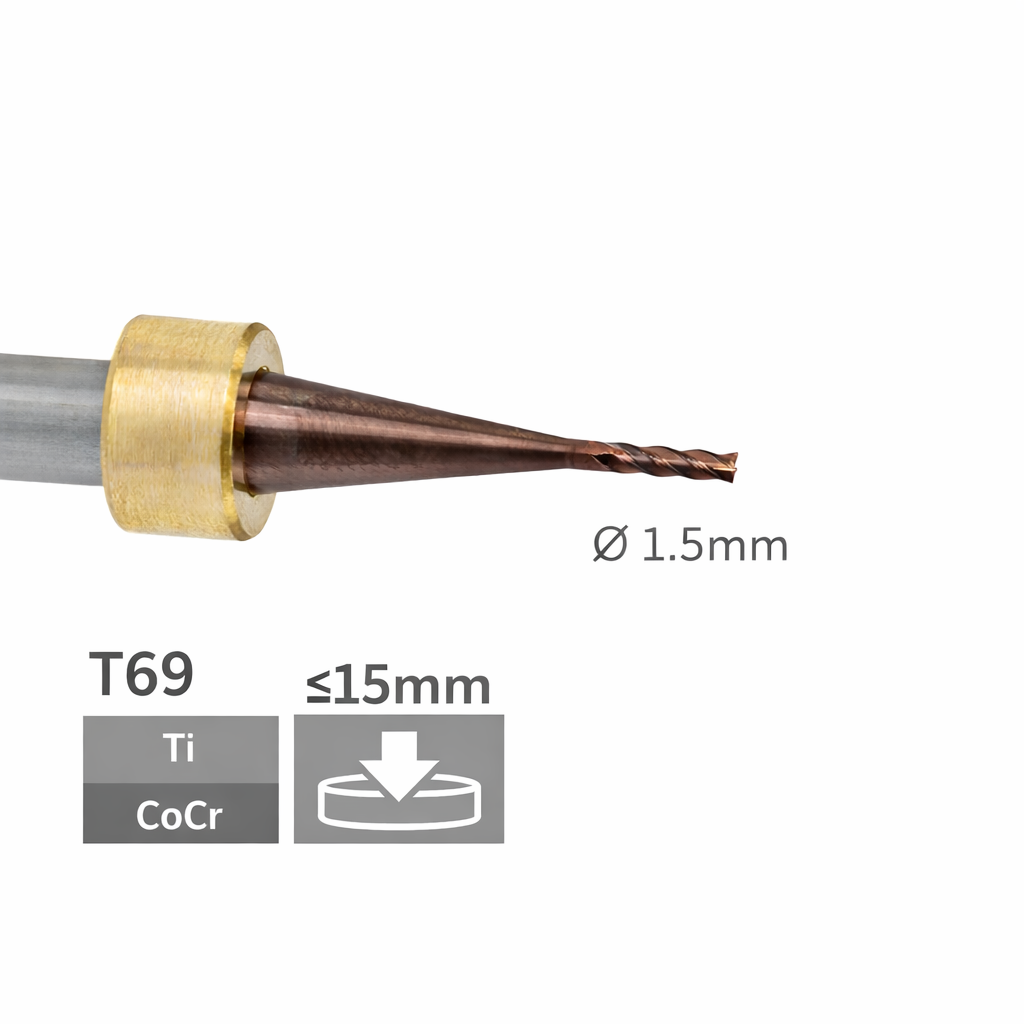 imes icore T69 - Ø 1,5 l 6,0 mm Schaftfräser kurz l = 7mm Vierschneider