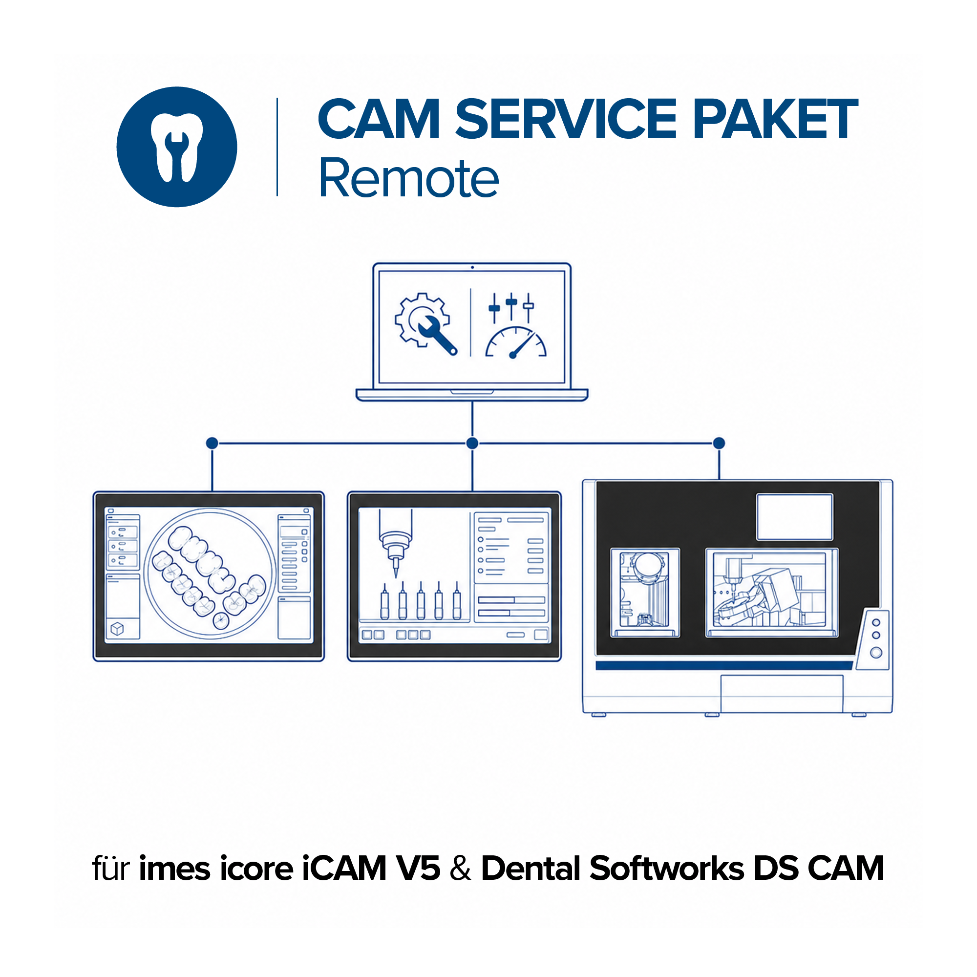 CAM Service Paket für imes icore iCAM V5 & Dental Softworks DS CAM Remote