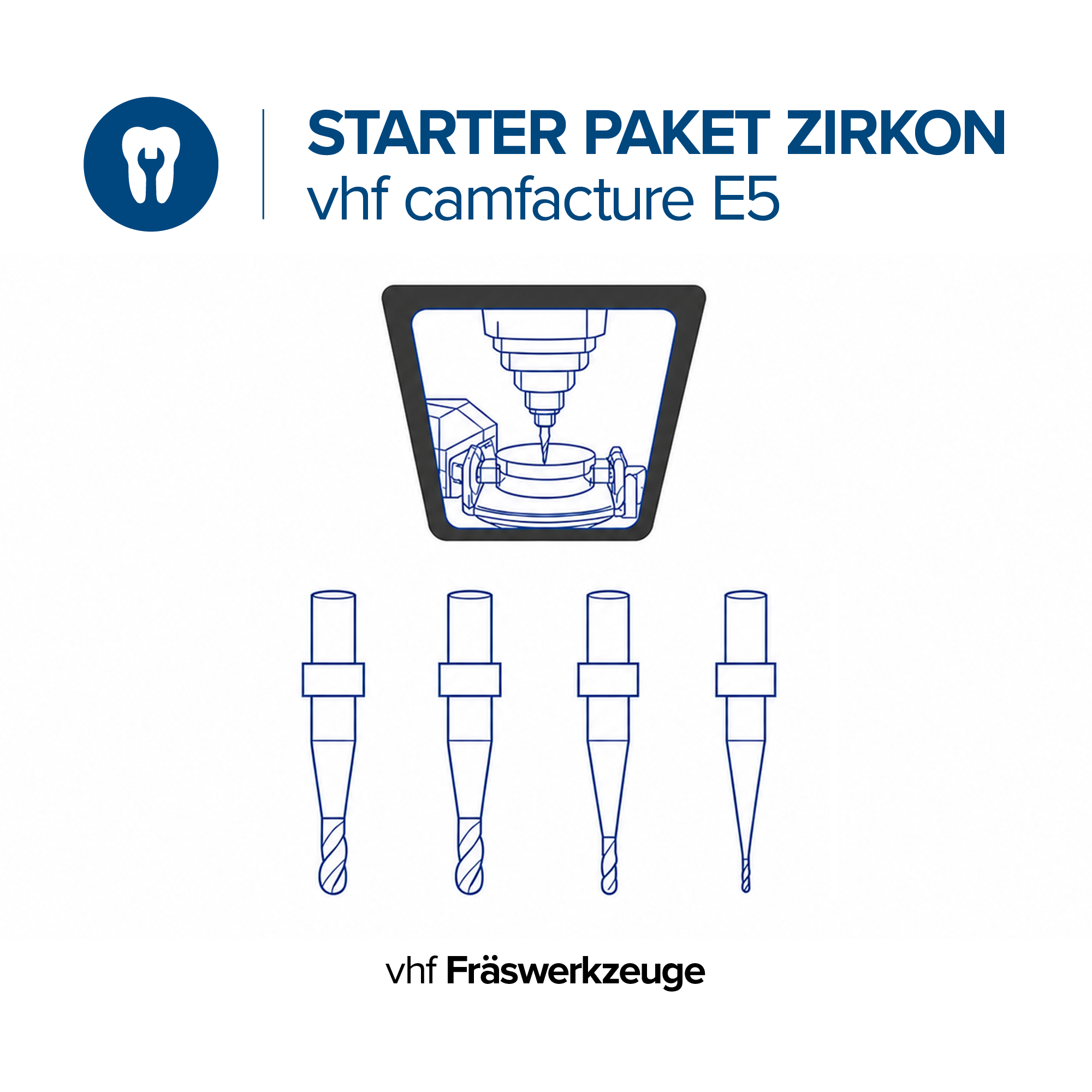 vhf Starter Paket Zirkon – E5