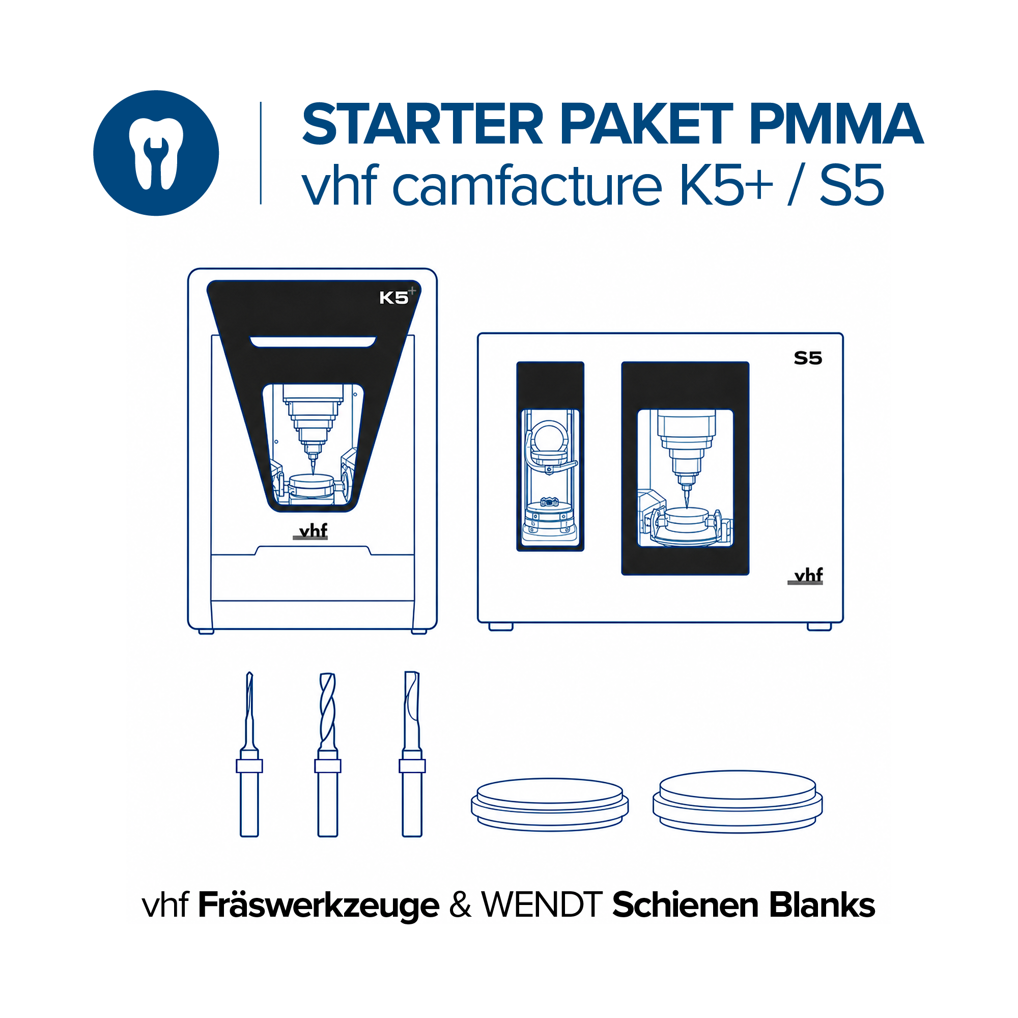 vhf Starter Paket PMMA - K5+ / S5